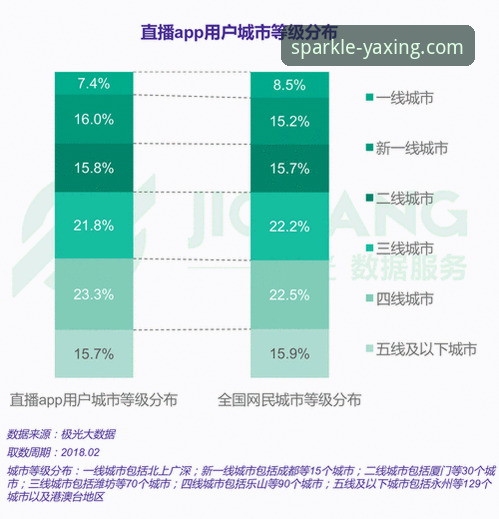 资深用户分享：亚星娱乐APP官方网站常见问题与实战经验
