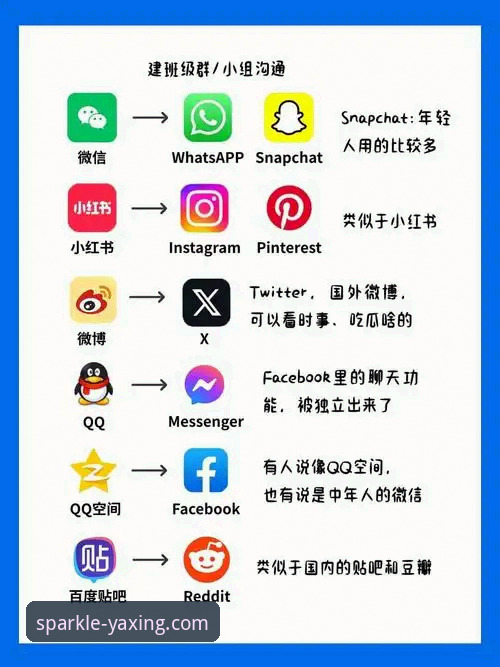 6个关键步骤：亚星娱乐APP最新版下载必备指南，安全高效开启移动娱乐