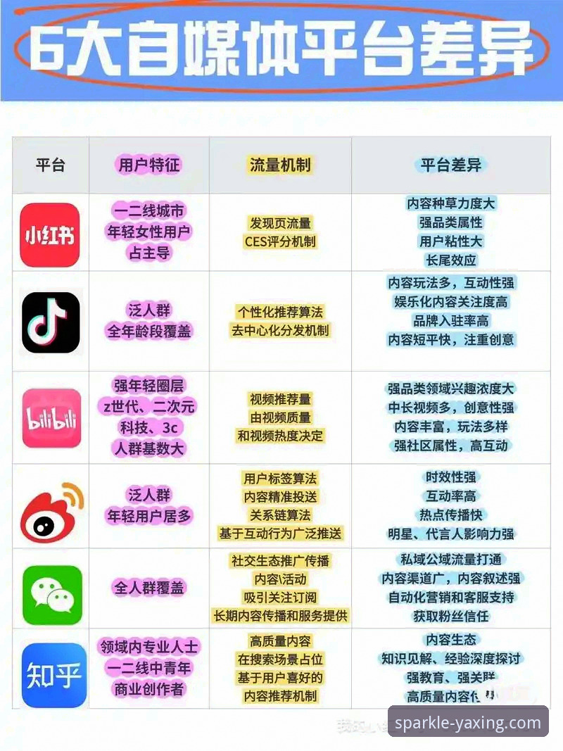 亚星娱乐APP平台推荐 移动娱乐平台选择的5个关键考量——以亚星娱乐APP为例
